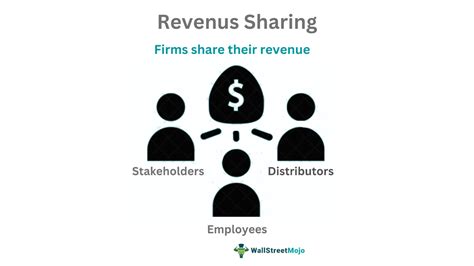 revenue sharing smart card|revenue sharing model examples.